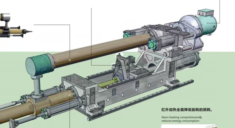 Advantages of Twin-Screw and Electric Accumulation in PET Injection Systems